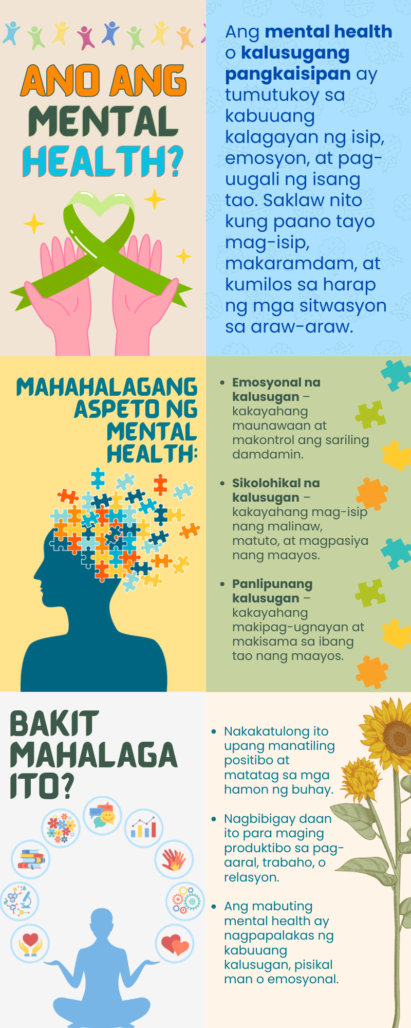 Mental Health Infographic